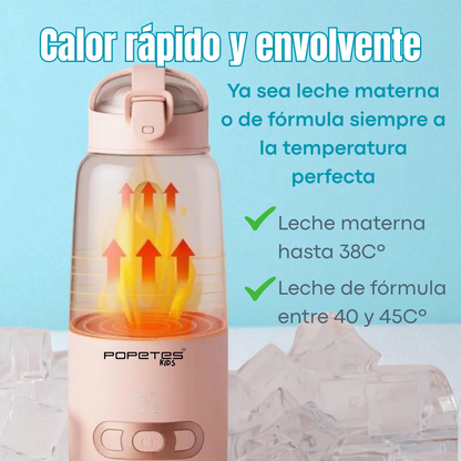 Kit de lactancia portátil MILKY| Popetes Kids