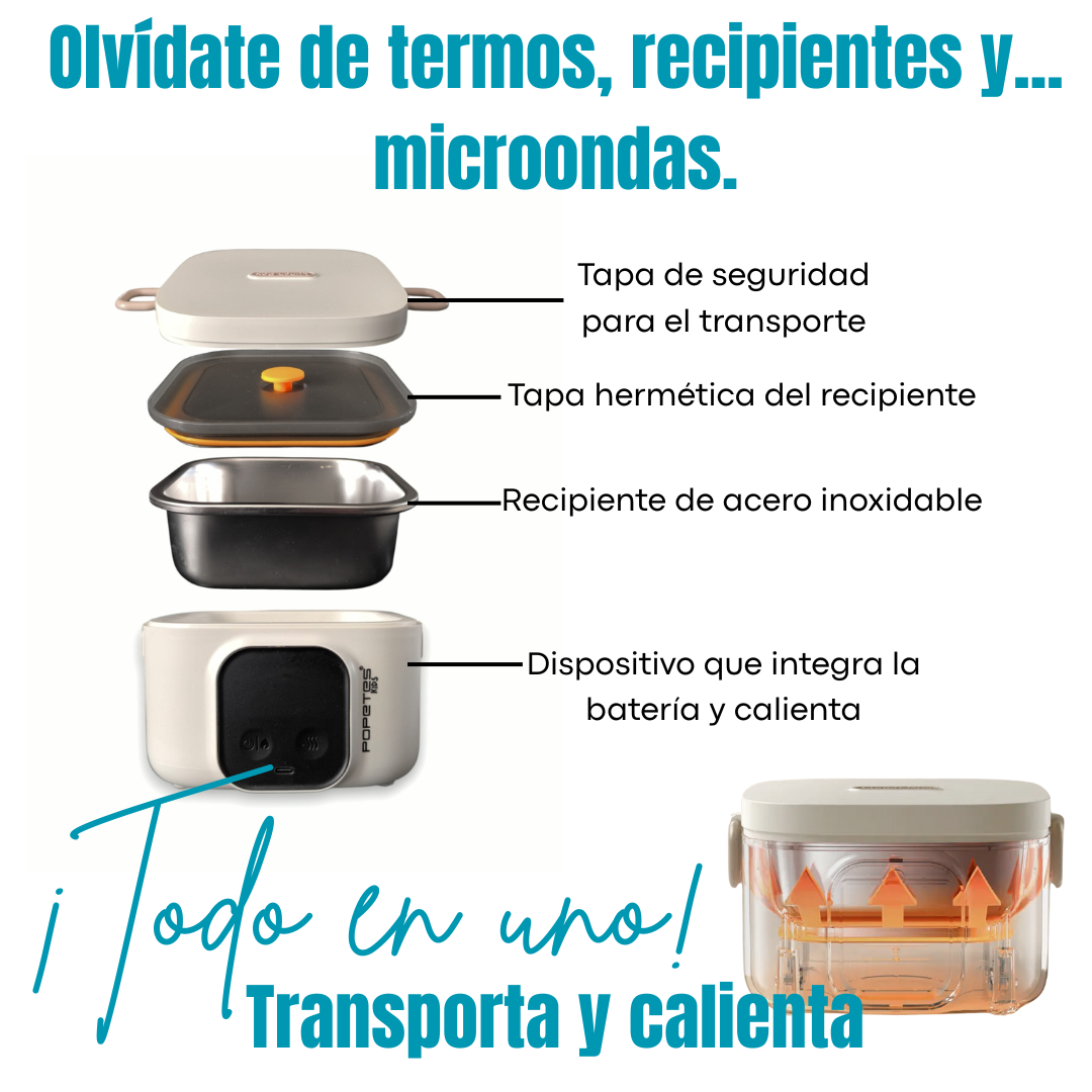¡NUEVO! Kit de alimentación infantil FOODY
